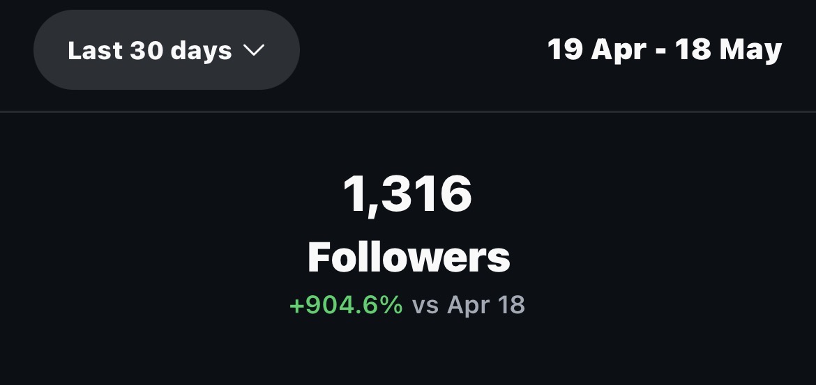 Account followers screenshot