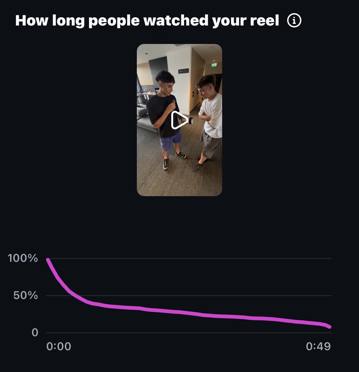 Interview retention screenshot